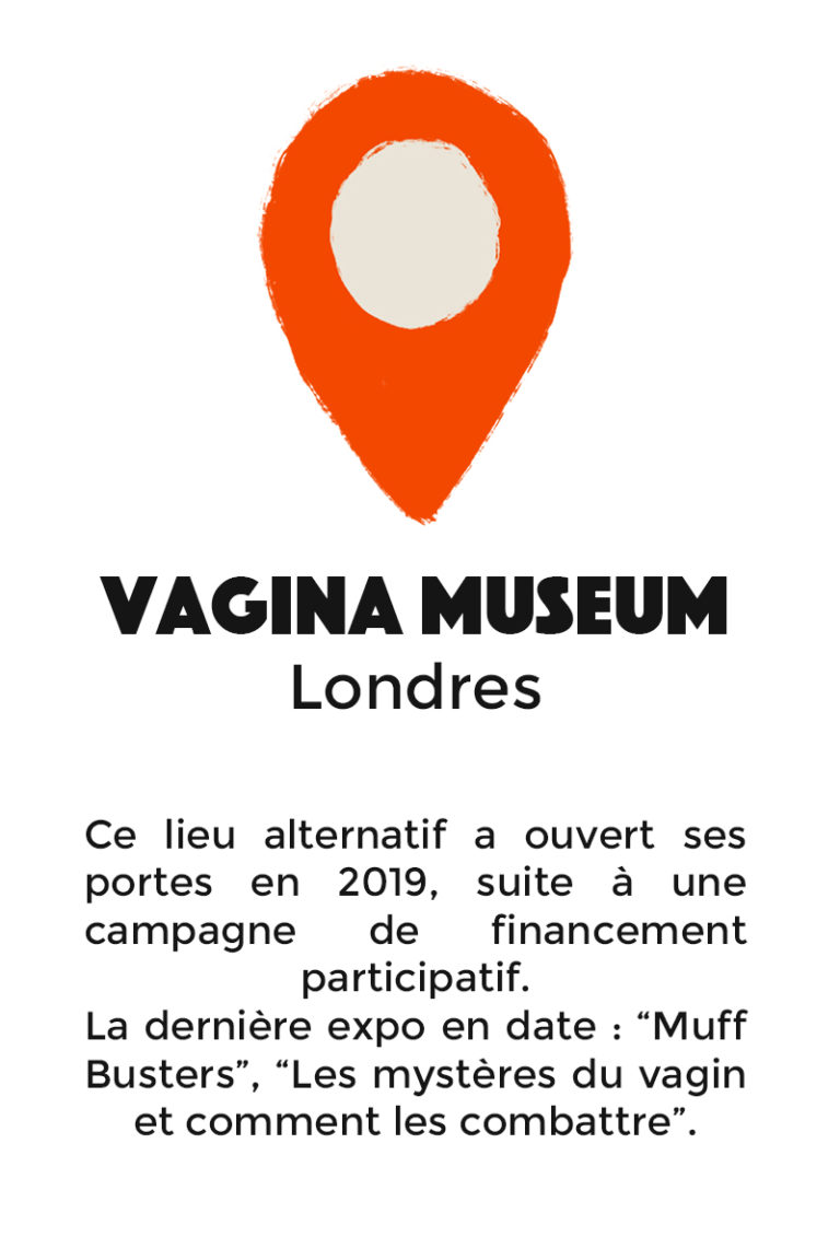 vaginamuseum-mediathequedusexe